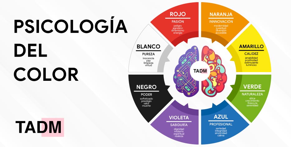 PSICOLOGÍA DE LOS EN LA ROPA, significados, 2023