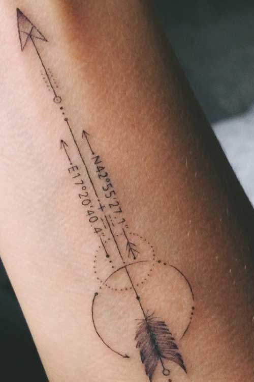 tatuajes-en-el-brazo-mujer-significado